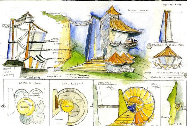 Peru Architectural Design Kuelap lodge museum lauri matisse