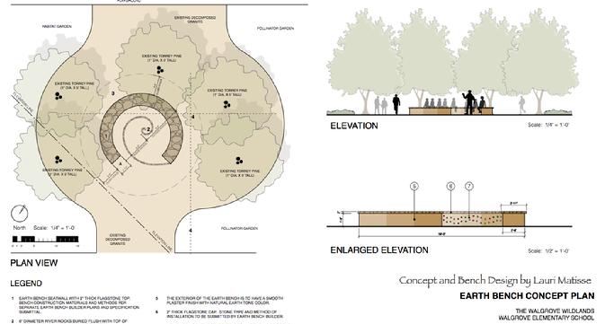 Earth Bench design landscape design lauri matisse architect